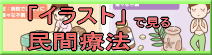 西尾市のイラストで見る整体