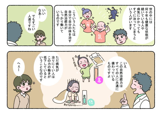 西尾市の整体マンガ4