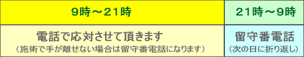 愛知西尾カイロの運営時間